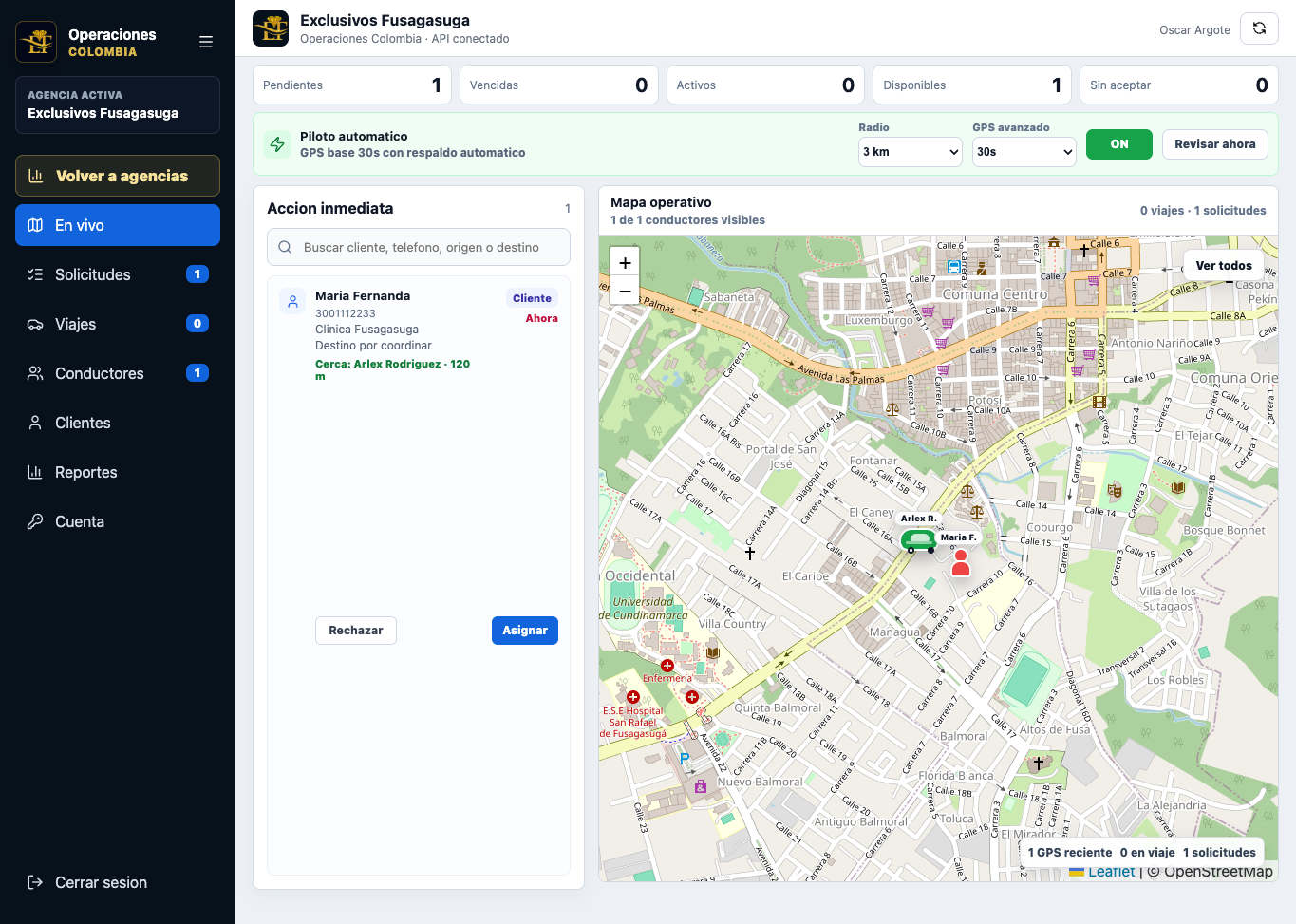 Dashboard operativo de ArgoDrive